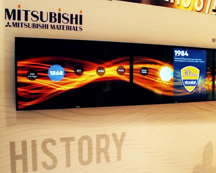 Mitsubishi History Wall